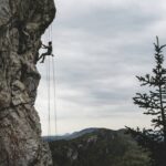 Climbing Protection Checklist: Your Non-Negotiable Safety Protocol
